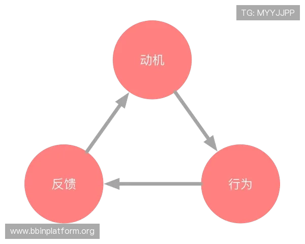 如何结合玩家心理与市场趋势进行slot游戏设计以增强用户粘性与盈利能力